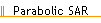 Parabolic SAR